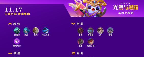 云顶之弈光明哨兵转职装备合成攻略（打造最强战斗力的必备技能）
