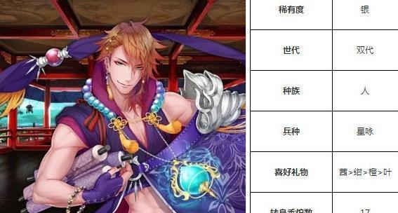 《万杰传说》中一血阴阳转身条件介绍（掌握这些技巧）