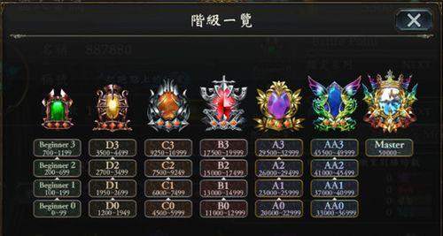 探寻神秘的香水矮人，掌握以影之诗的深度游戏（深入探索游戏背后的故事世界）