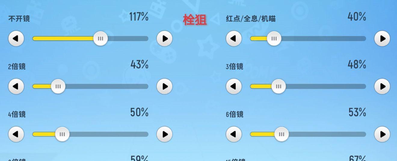 元气萌犬屋华丽度提升攻略（如何让你的萌犬屋更加华丽）