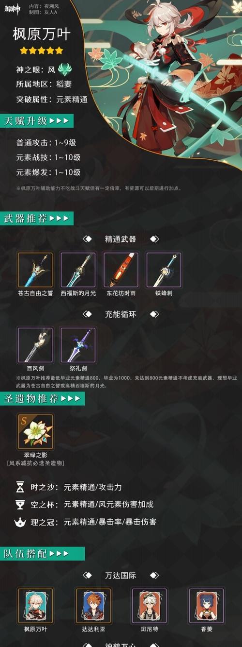 打造最强角色，提升游戏体验（打造最强角色）