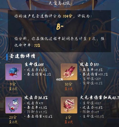 原神迪卢克圣遗物最强词缀配装攻略（打造迪卢克最强输出）