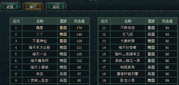 《卧龙吟》探秘之旅（奇闻异事空穴来风古城）