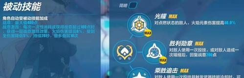 崩坏3中极地战刃技能全面解析（掌握极地战刃技能属性一览）