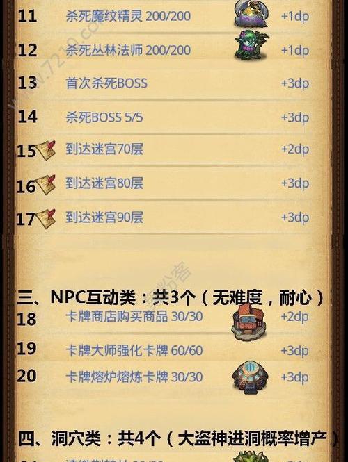 不思议迷宫海贼之港速刷心得——打造强大海盗团（挑战极限）