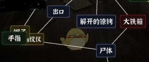 穿越寻宝记社畜的日常通关攻略（如何顺利通过特殊关卡）