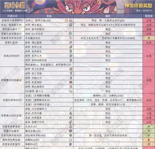 以最强蜗牛孙子兵法获取途径一览（打造超凡战力）