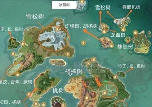 幻塔达氏鲟的食材分布位置详解（从游戏中认识大江奔流之下的美味）