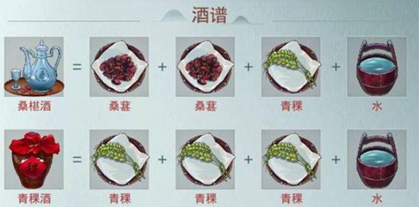 江湖医馆秘方大全（探寻江湖医药秘方的神秘之旅）