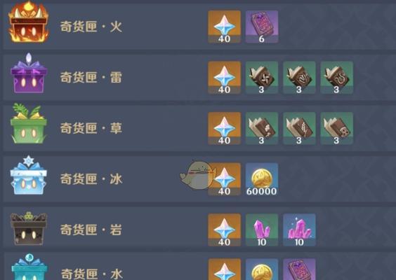 从新手到高手，这些钓竿你都需要了解（从新手到高手）