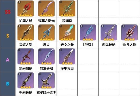 《原神》新武器四星恶王丸获得方法（从狗粮到恶王丸）