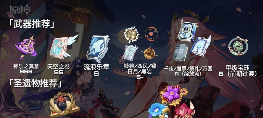 原神32八重神子复刻抽取建议（打造最完美的八重神子阵容）