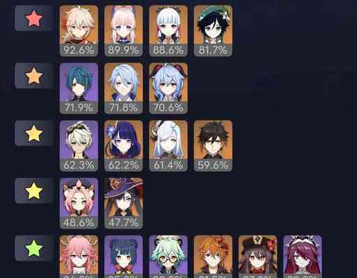 《原神34下半卡池开启时间》（即将开启的稀有抽卡活动）