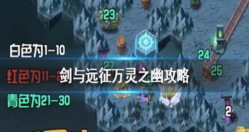 剑与远征（组建最强战斗阵容）