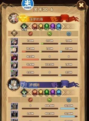 厄伦加纳进阶攻略——成为剑与远征试炼之地的强者（一步步教你突破难关）