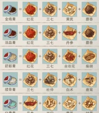江湖美食大全——梁州食谱（品尝江湖美味）