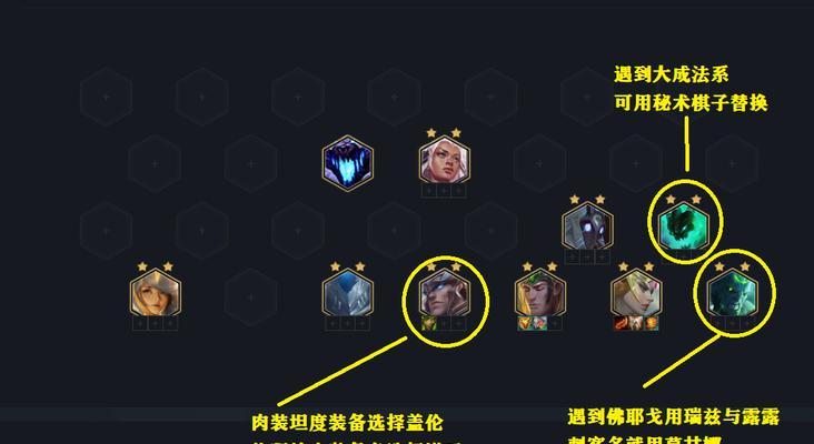 《一起来捉妖烽火台单挑阵容搭配攻略》（打造无敌阵容）