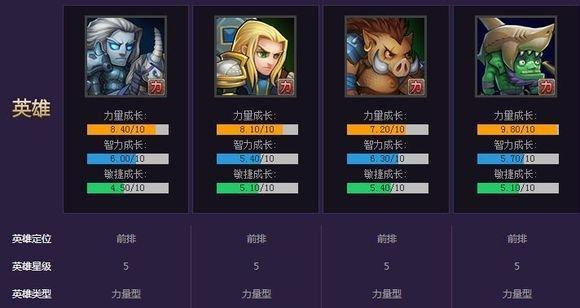 《刀塔传奇》（揭秘各路英雄玩敌法策略）