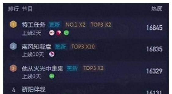 《钢铁雄心3》游戏中的36小胡子外交与间谍（探索游戏中的外交策略与间谍行动）
