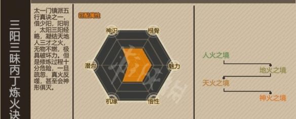 《重开幸运岛模拟器，修仙之路再起》（用游戏经历打造人生新篇章）