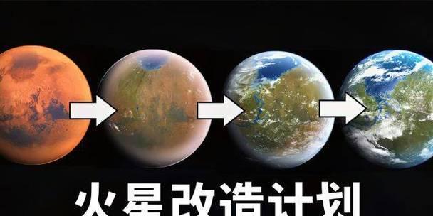 《火星求生记》——以摩比火星任务为背景的生存游戏（在荒芜的红色星球上）
