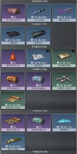 《明日之后》辐射诡楼武器选择指南（打造最强武器）