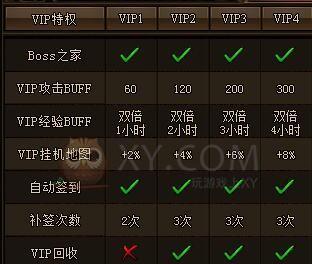 《刺沙》游戏军功任务攻略（用最高效的方式提升军功值）