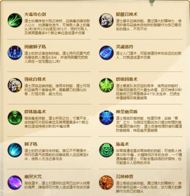 《传奇世界》法师元神技能详解（探究法师元神技能的威力和使用技巧）