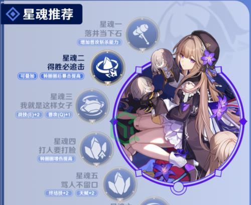 《崩坏：星穹铁道》游戏开拓者队伍搭配攻略