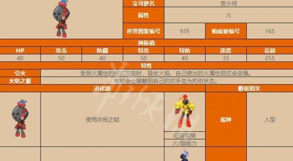宝可梦朱紫游戏刷野闪攻略（打造你的完美战队）