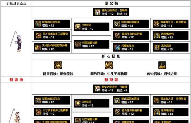《DNF》110召唤护石选择攻略（如何选择最适合召唤师的护石）