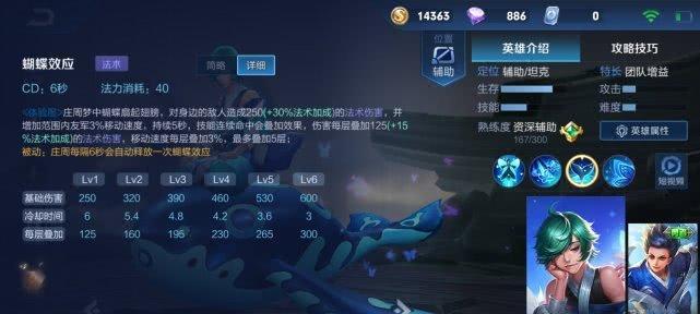 庄周铭文（以庄周铭文为例）