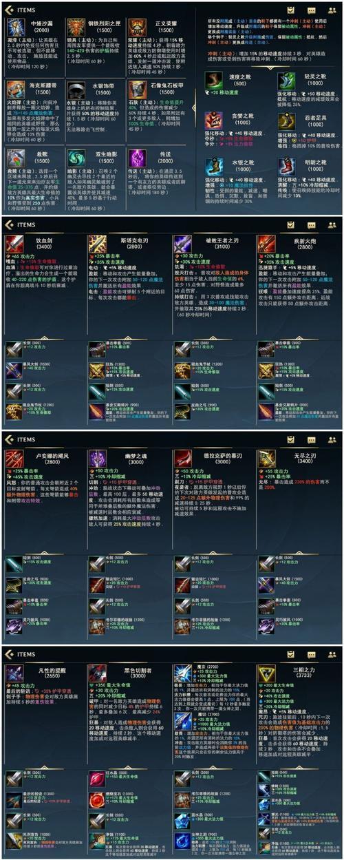 英雄联盟召唤师技能大全（掌握召唤师技能）