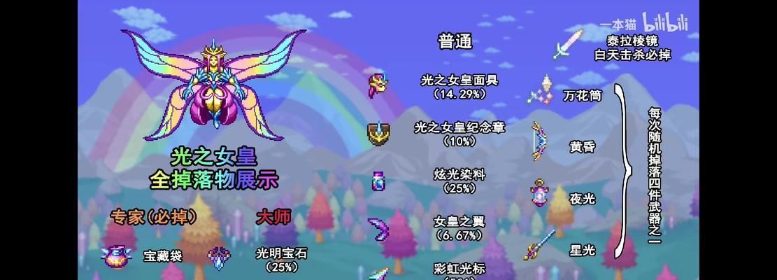 《泰拉瑞亚》游戏NPC幸福度排名攻略（打造NPC最舒适的生活环境）