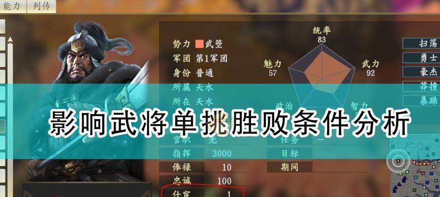 《三国志14》游戏马超武将点评（马超武将的综合能力分析与应用策略）