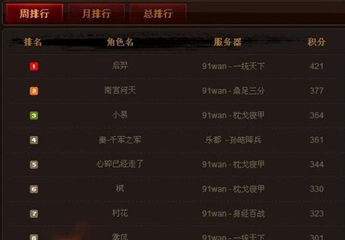 《热血三国》游戏攻略大全（技巧、心得、玩法一网打尽）