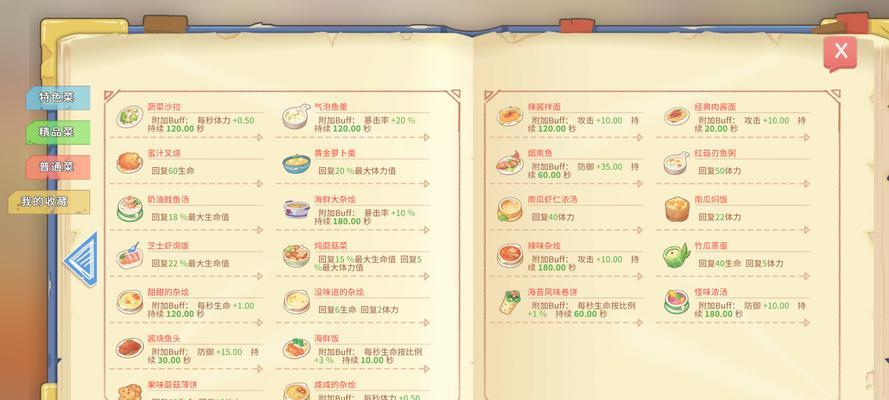《探秘波西亚时光食谱》（在游戏中制作美味佳肴）