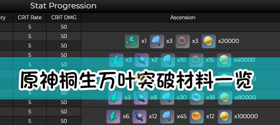 《原神》游戏弹射冲刺技巧详解（掌握弹射冲刺技巧）