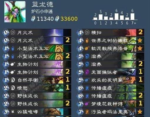 炉石传说砰砰计划剩余五张新橙卡解析（探秘五张新橙卡的强大属性）