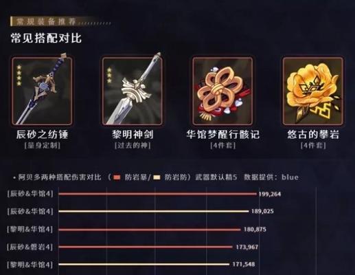 原神新版本武器池预测