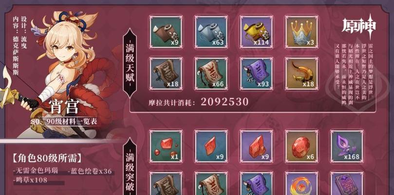 《原神28宵宫培养攻略指南》（解密28宵宫的培养技巧）
