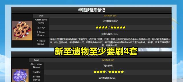 原神阿贝多定位及强度分析