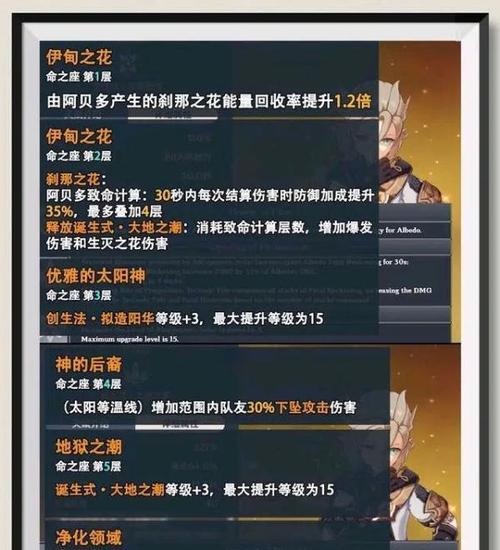 《原神阿贝多最强阵容搭配指南——解锁无敌大师级法师》（掌握关键技巧）