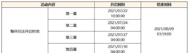 原神奔霆腾闪玩法攻略（发掘奔霆腾闪的战略与技巧）