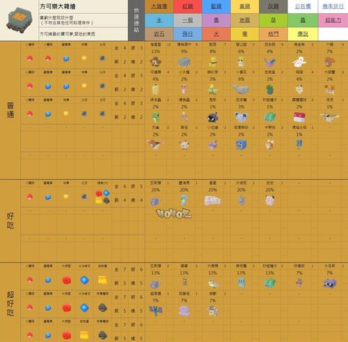 《原神稠汁蔬菜炖肉食谱——探索游戏世界中的美味佳肴》（在原神中体验烹饪乐趣）