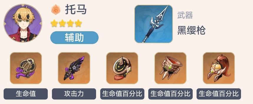《原神菲谢尔圣遗物圣遗物及武器选择指南》（解密菲谢尔的最佳装备方案）