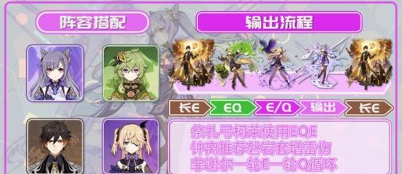 原神雷系一姐刻晴进阶玩法攻略（掌握刻晴的强大雷电能力）