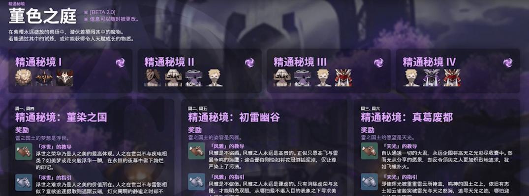 原神手游（构建最强阵容）
