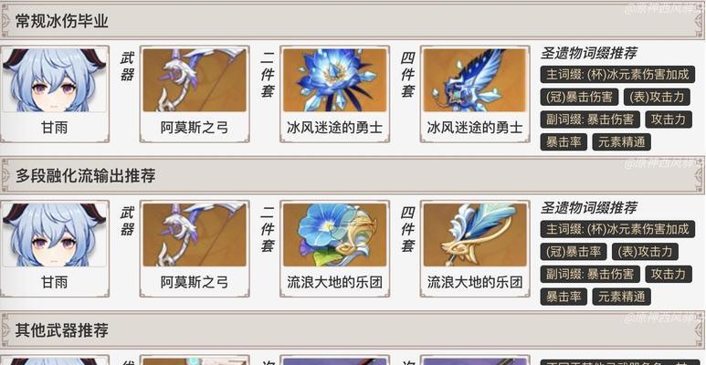 《原神无相交响诗变奏选什么好变奏选择攻略》（探索原神世界）