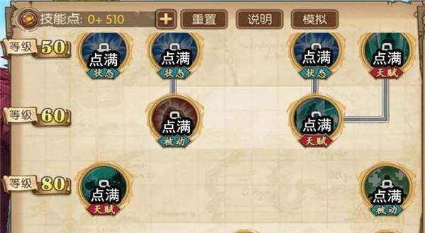 《燃烧意志》晋升系统攻略：成为海贼王的必经之路